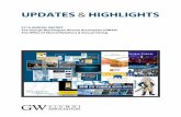 GW Alumni Association 2009-10 Annual Report