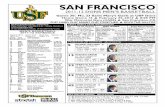 2012 Saint Mary's 2 Game Notes - 2/25/12