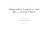 Overtrading, Revulsion, and Discredit