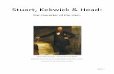 Stuart, Kekwick and Head - the character of the men.