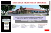 Credit Anchored Commercial Property - Riverside