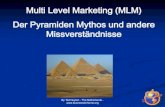 Pyramiden Mythos
