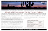 Nate Martinez Team Newsletter Sept 2012