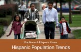 Hispanic Population Trends Slideshow