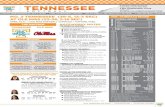 Tennessee Softball at Ole Miss Notes