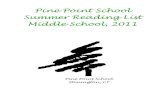 Point Point School Summer Reading List for Middle School, 2011