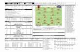 GAME NOTES: Chicago Fire vs. New York Red Bulls