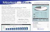 Toronto Real Estate Board - Market Watch Report December 2009
