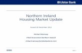 Housing Market Dec 2012