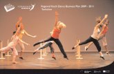 Youth Dance Business Plan