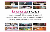 Boaz Annual Report 2012-13