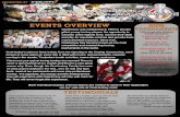 OneHockey newslettter by Youth1