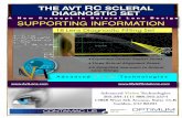 AVT Scleral 18 Lens Supporting Info