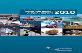 Summary-Annual Report 2010