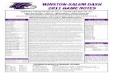 5/20/11 Winston-Salem Dash Game Notes