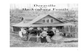 Doraville and the Hackenberg Family
