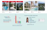 32963 Vero Beach Real Estate AD-DSRE 11072013
