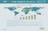 ICT World in 2010