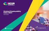 Student Employability Index Report Apr14