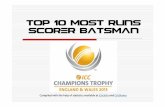 Top 10 Runs Scorer Batsman of #CT13