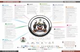 Osun - 2 YEARS OF GOVERNMENT UNUSUAL 4