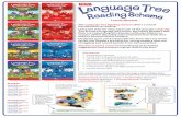 Language Tree Reading Scheme - flyer