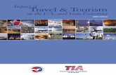Impact of Travel and Tourism