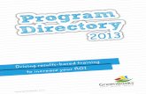 Program directory