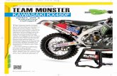 Team Monster KX450F