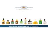 Anchor Distilling Company Portfolio Guide