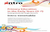 BA Primary Education in the early year