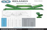 Irelands Roller Sets_Layout 1