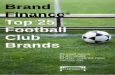 2010 Football Brands