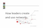 How leaders create and use networks