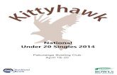 Kittyhawk National Under 20 Singles Programme
