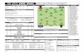 Game Guide: Portland Timbers vs. Chicago Fire - Mar. 16, 2014