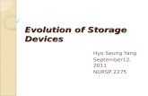 Evolution of storage devices