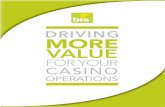 BIS2 Driving Business Value