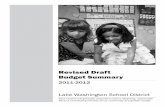 LWSD Draft Budget Summary 2011-12