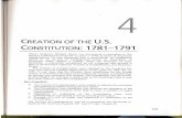 Creation of the US Constitution 1781-91