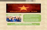 [AIESEC Vietnam] Vietnam Youth Icon Project Wiki