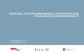 SOCIAL PERFORMANCE INDICATORS FOR MICROINSURANCE