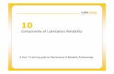 Lubrication reliability by lubretec