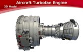 Aircraft turbofan engine model