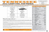 Tennessee Softball Notes - Arkansas - 3/15
