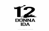 Donna Ida Spring Summer 12 Lookbook
