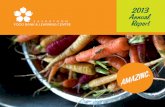 Food Bank & Learning Centre Annual Report 2013