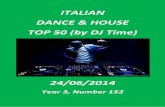 DANCE & HOUSE TOP SONGS 24/06/2014