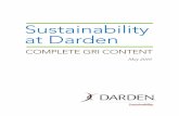 Sustainability at Darden