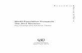 “Perspectivas de la Población Mundial, revisión  2012
